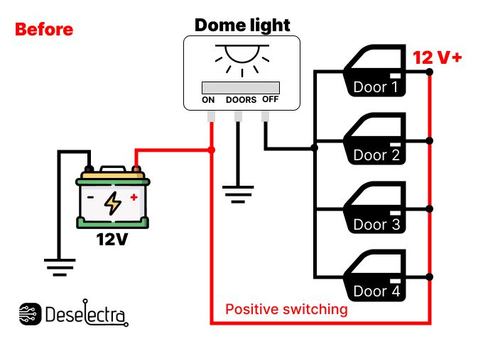 wiring before